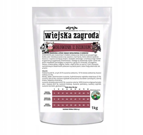 WIEJSKA-ZAGRODA-WOLOWINA-Z-DZIKIEM-1kg-DUZE-CHRUPKI-HIPOALERGICZNA-BEZ-ZBOZ.jpg